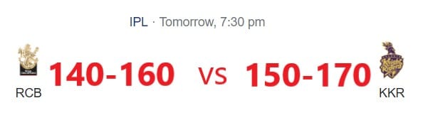 IPL-RCB-vs-KKR-prediction-06