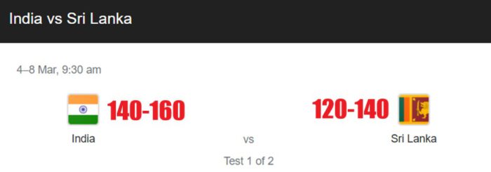 India-vs-Sri-Lanka-test-match-prediction-08