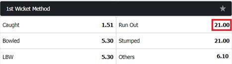 India-vs-Sri-Lanka-test-match-prediction-10