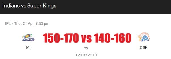 MI-vs-CSK-match-prediction-06