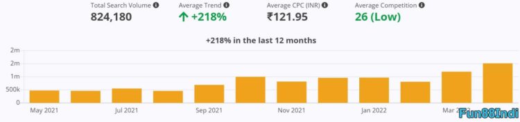 2-cricket-exchange-betting-sites-india-09