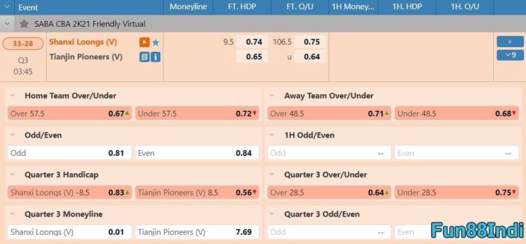 handicap-basketball-betting-12